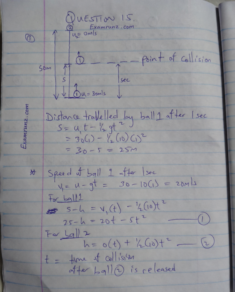 Waec 2026 Further Maths Questions and Answers
