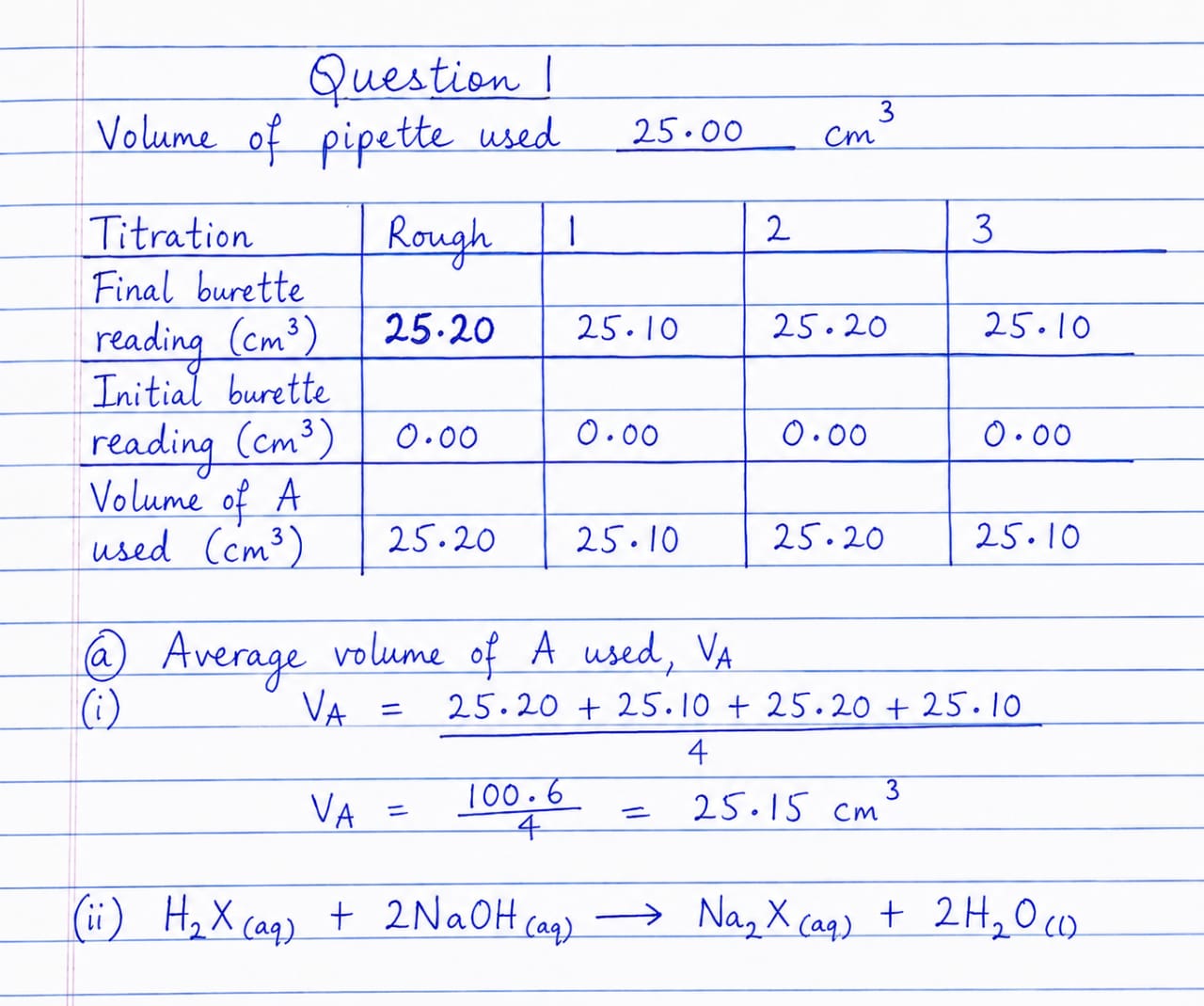 25062026 6n0m Neco 2026 Chemistry Practical Answers (Expo)