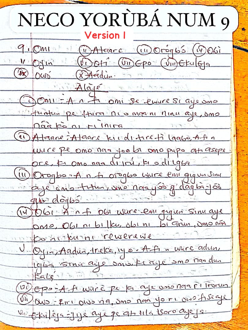 Neco 2026 Yoruba Questions and Answers (Expo)