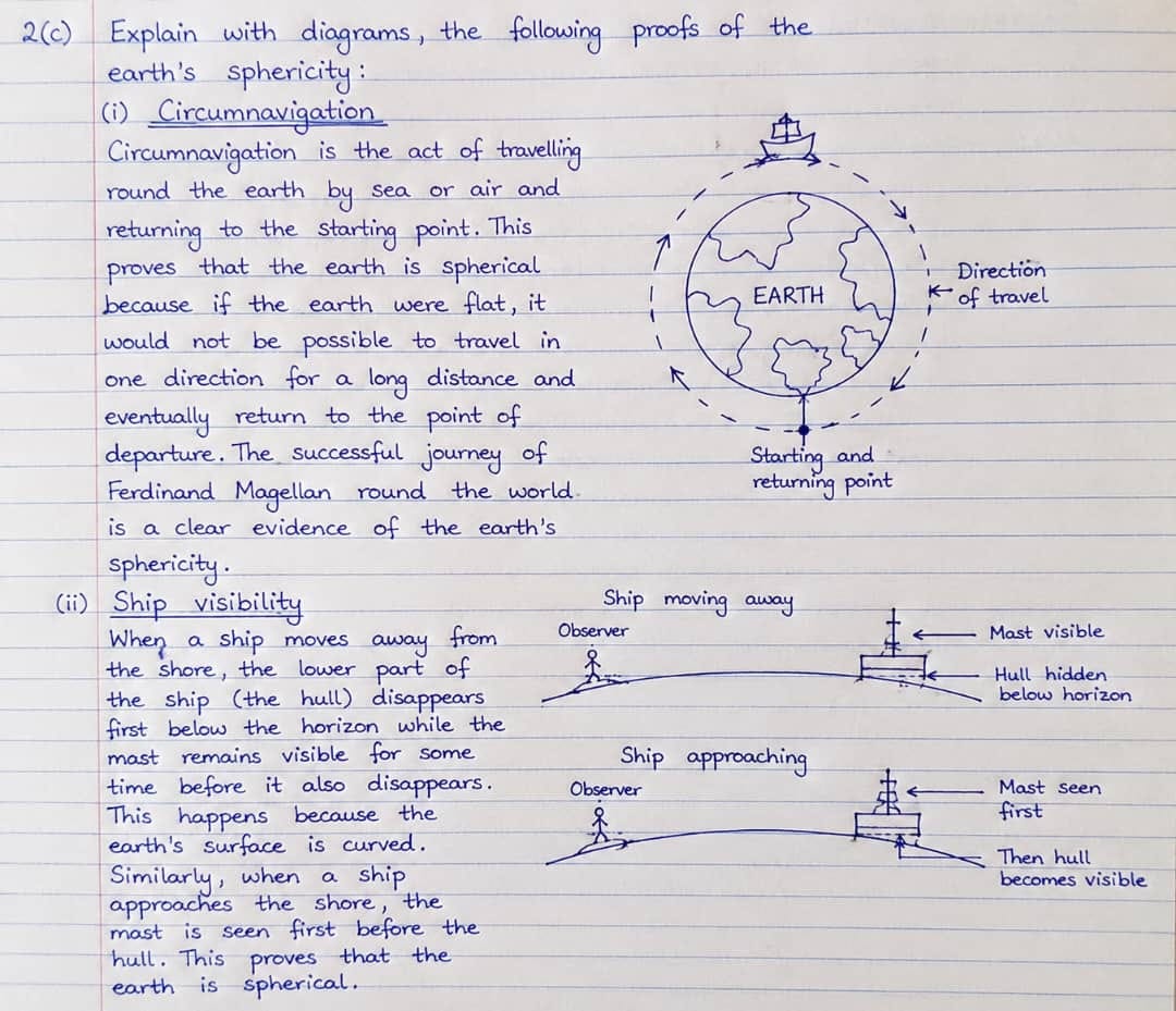 IMG 20260716 WA0002 Neco 2026 Geography Answers ( Objective Practical & Physical)