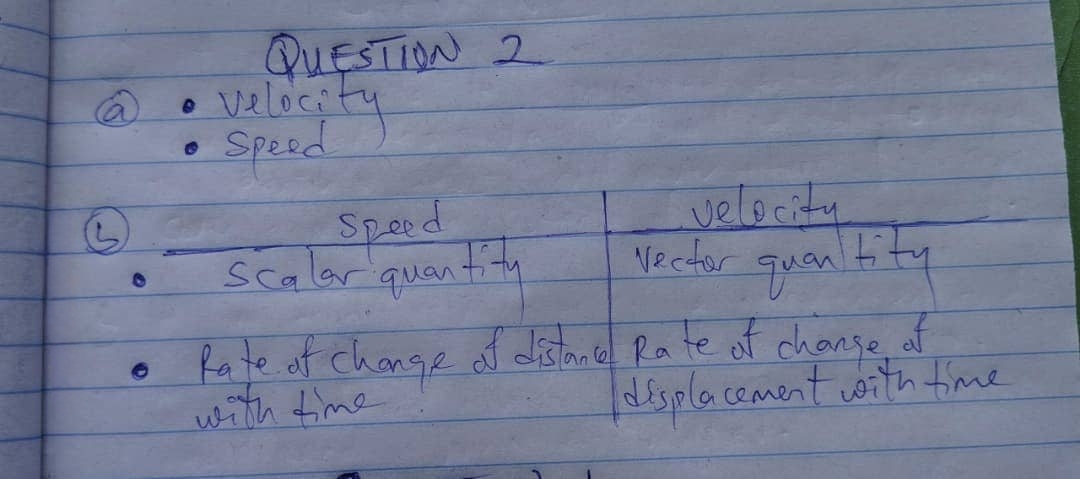 Picsart 26 07 07 03 27 57 142 NECO 2026 Physics Answers