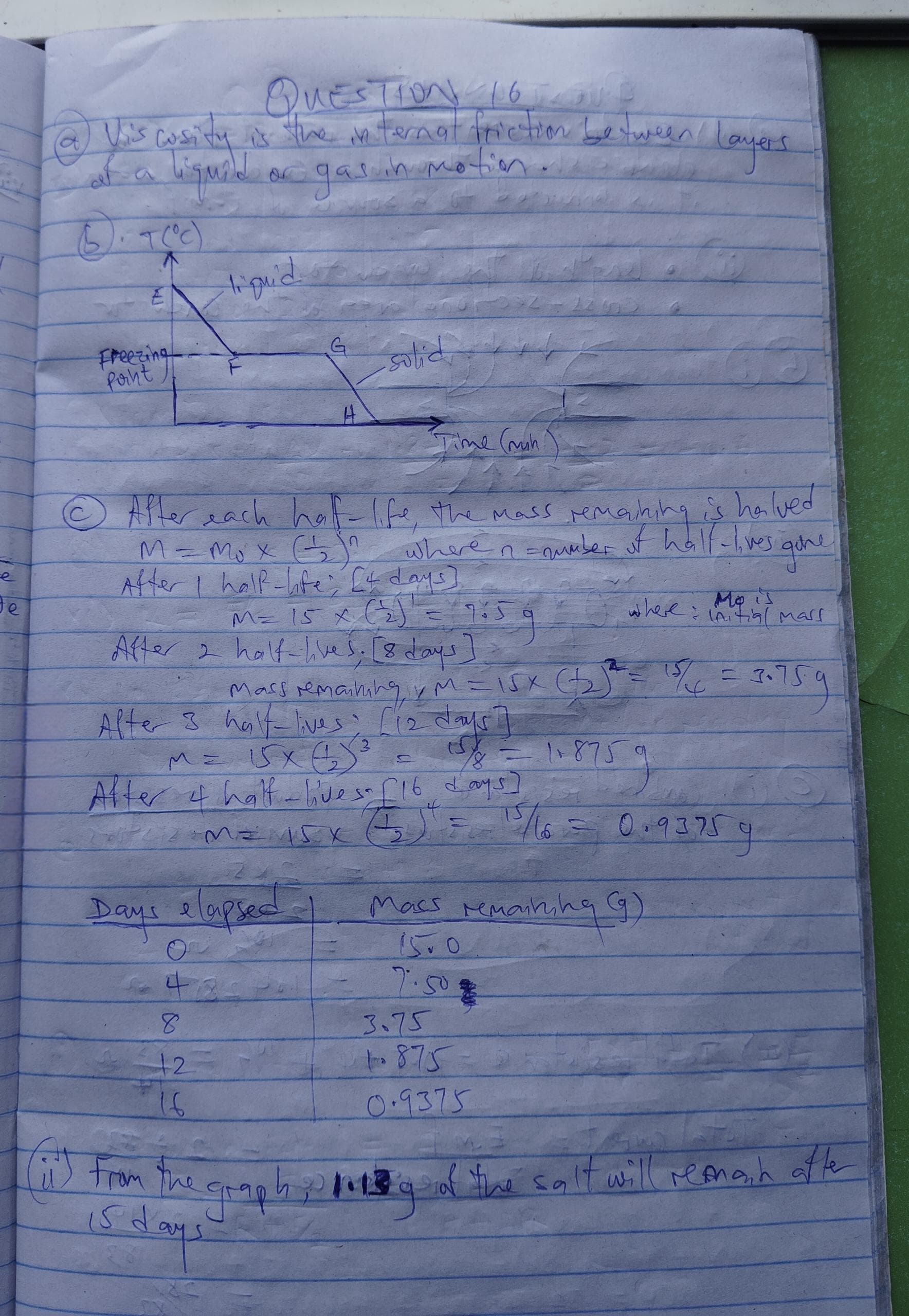 Picsart 26 07 07 03 56 09 545 NECO 2026 Physics Answers