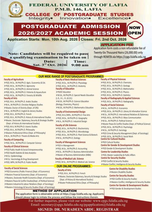 FULAFIA 2026/2027 Postgraduate Admission form