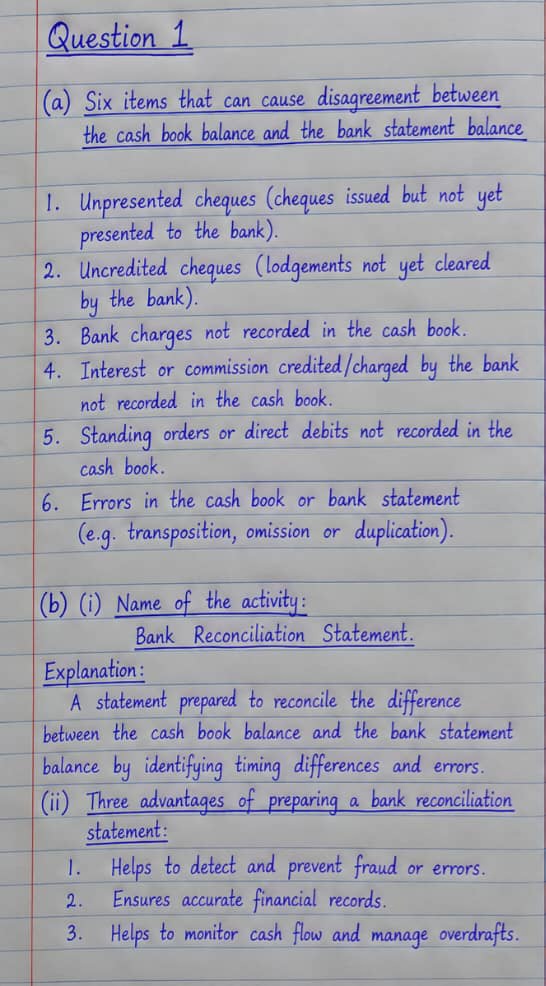 Waec Gce 2026 Accounting Question & Answers (Theory & Objective)