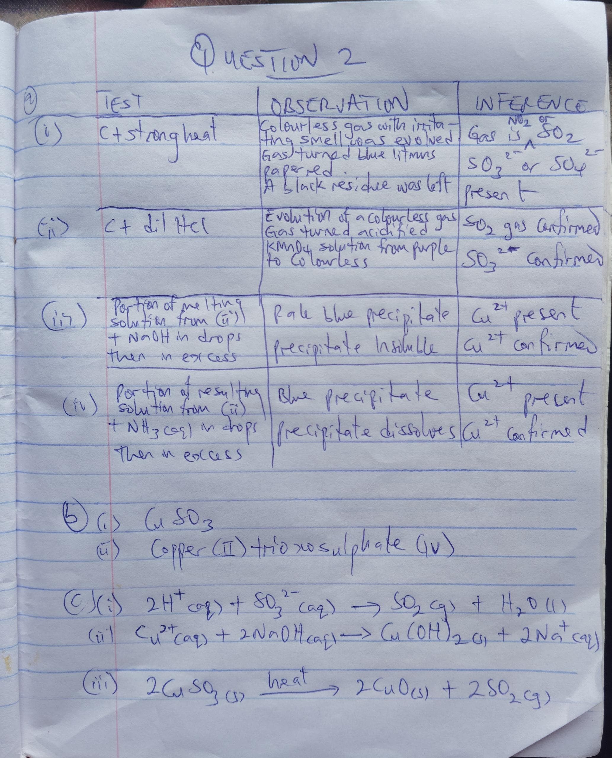 WAEC GCE 2026 Chemistry Practical Exam Answers