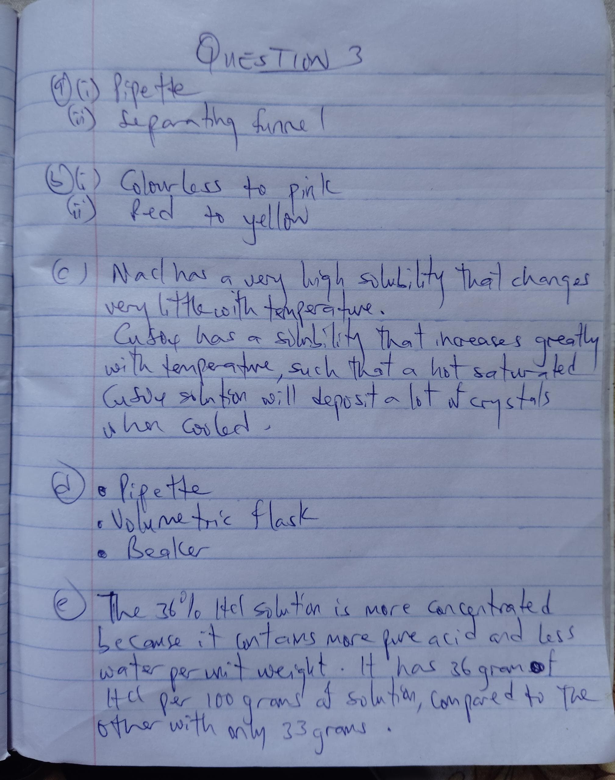 WAEC GCE 2026 Chemistry Practical Exam Answers