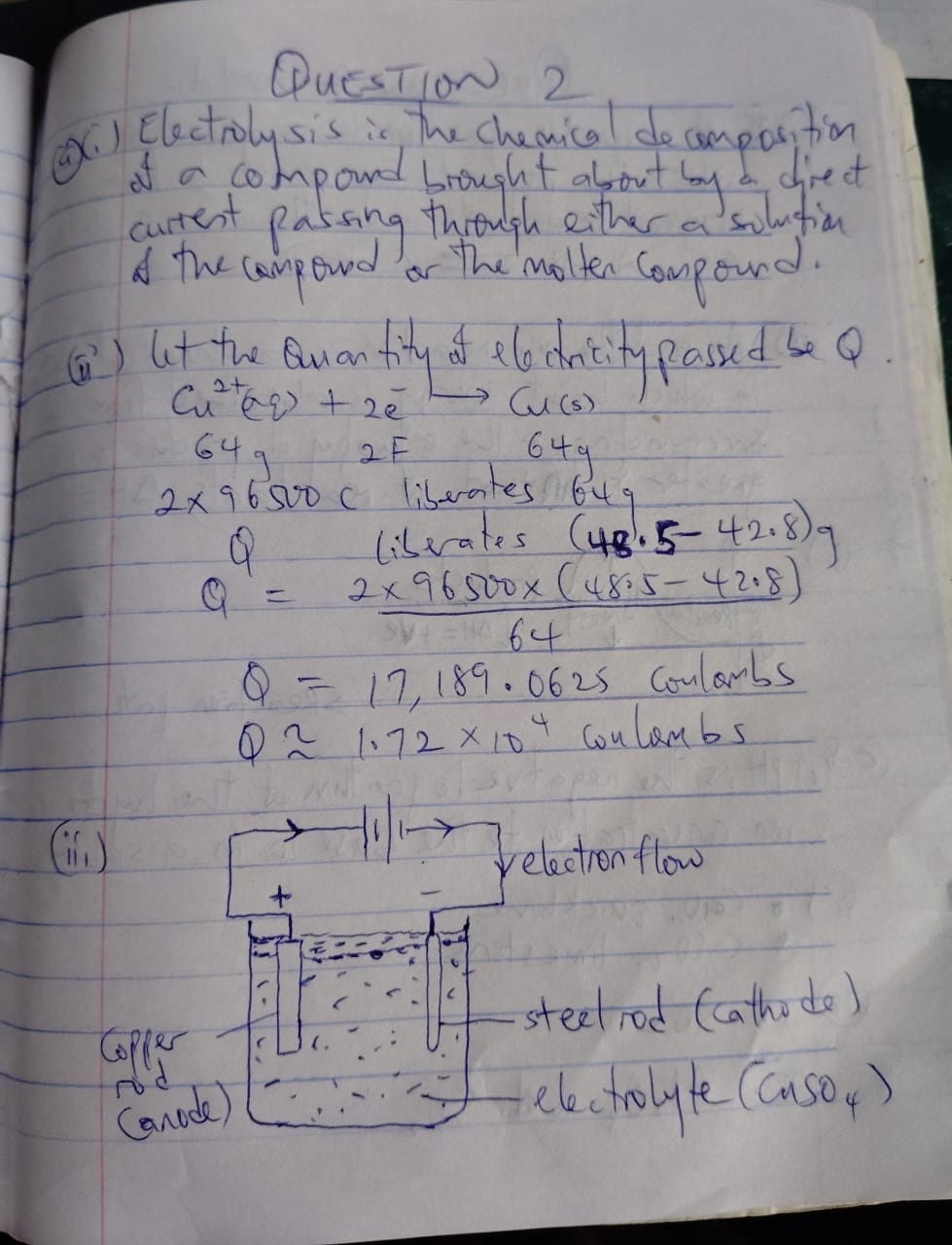 Waec Gce 2026 Chemistry Questions and Answers | Authentic Expo