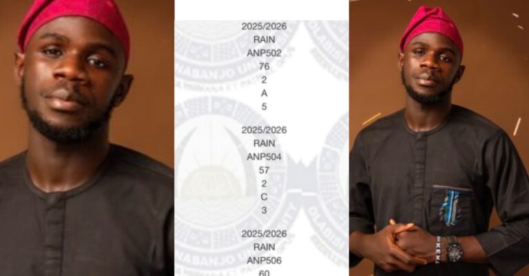 Student Placed on 1 Year Suspension Shares Outstanding Final-Year Result