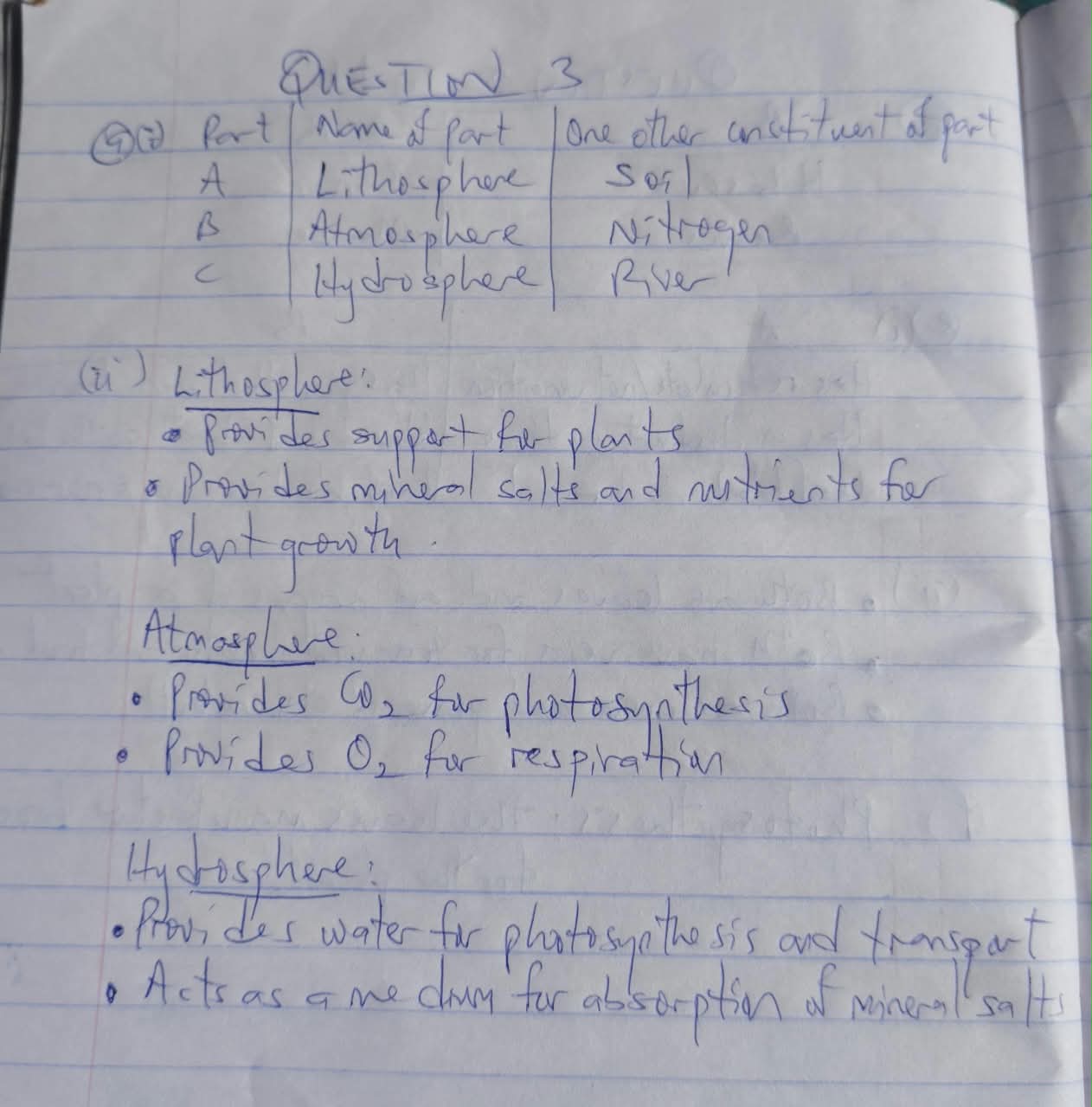 Waec Gce 2026 Biology Practical Answers | Secure Now